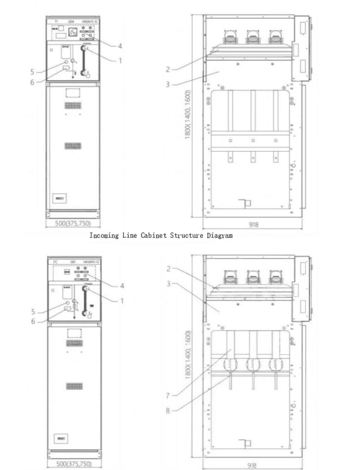Outgoing Line Cabinet Structure Diagram