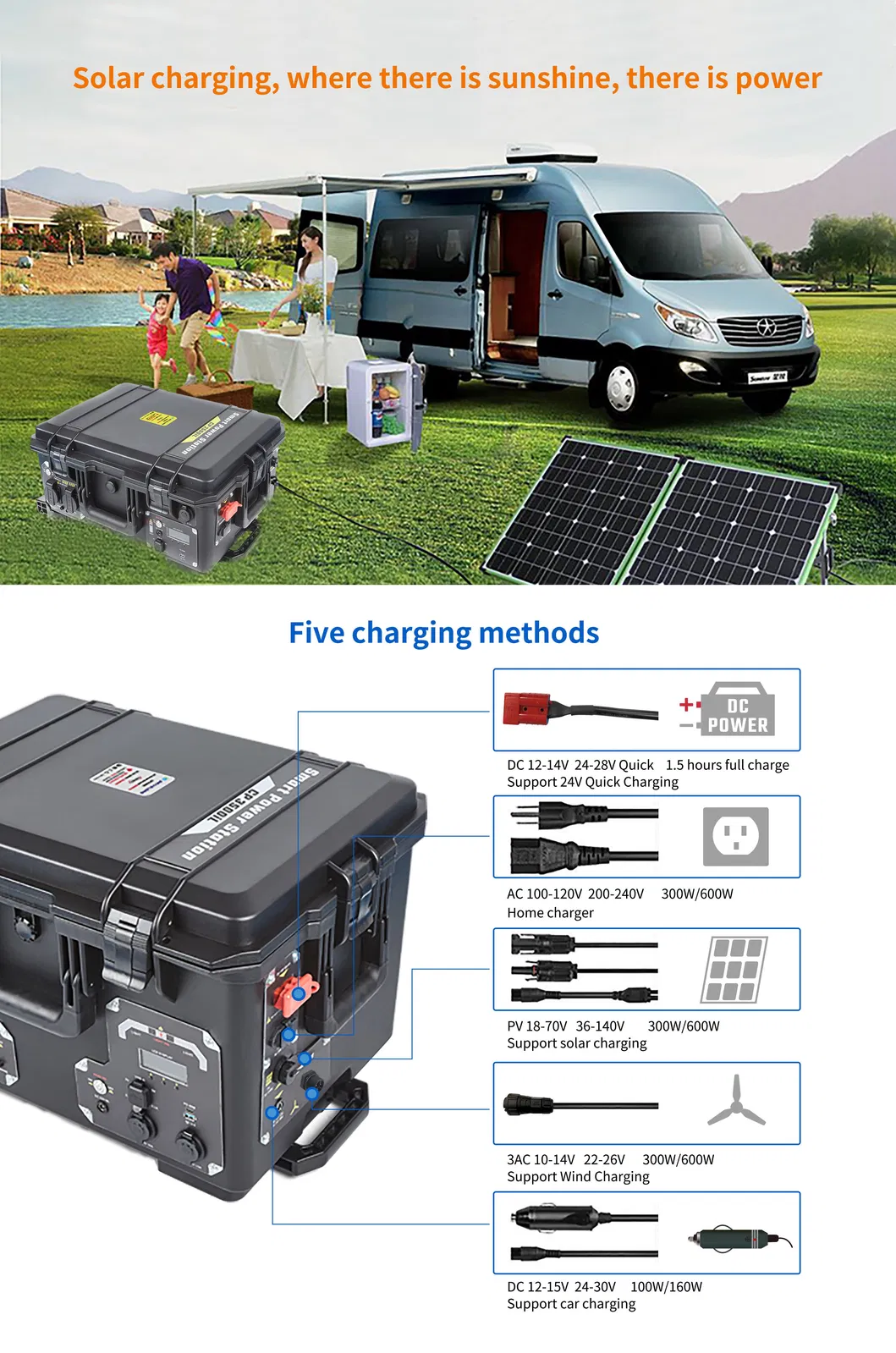 Power Generator Details 6