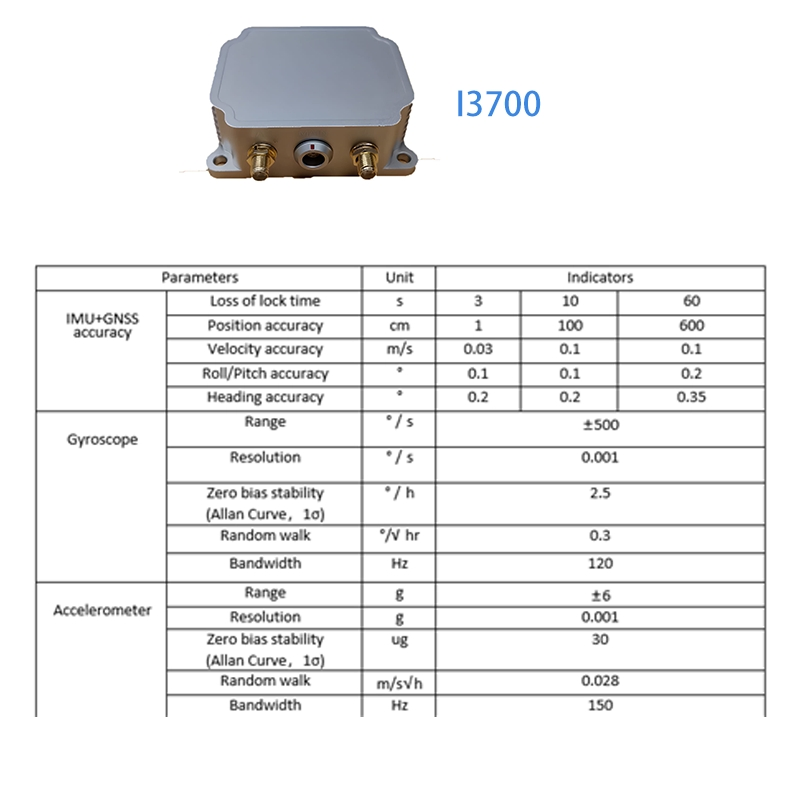 Dual Antenna Mems Gnss/Ins Integrated Navigation System for Plant Protection Drone Low Power IP68 China Factory