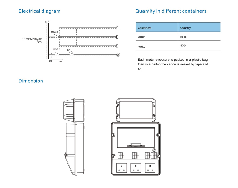 Specification Preview