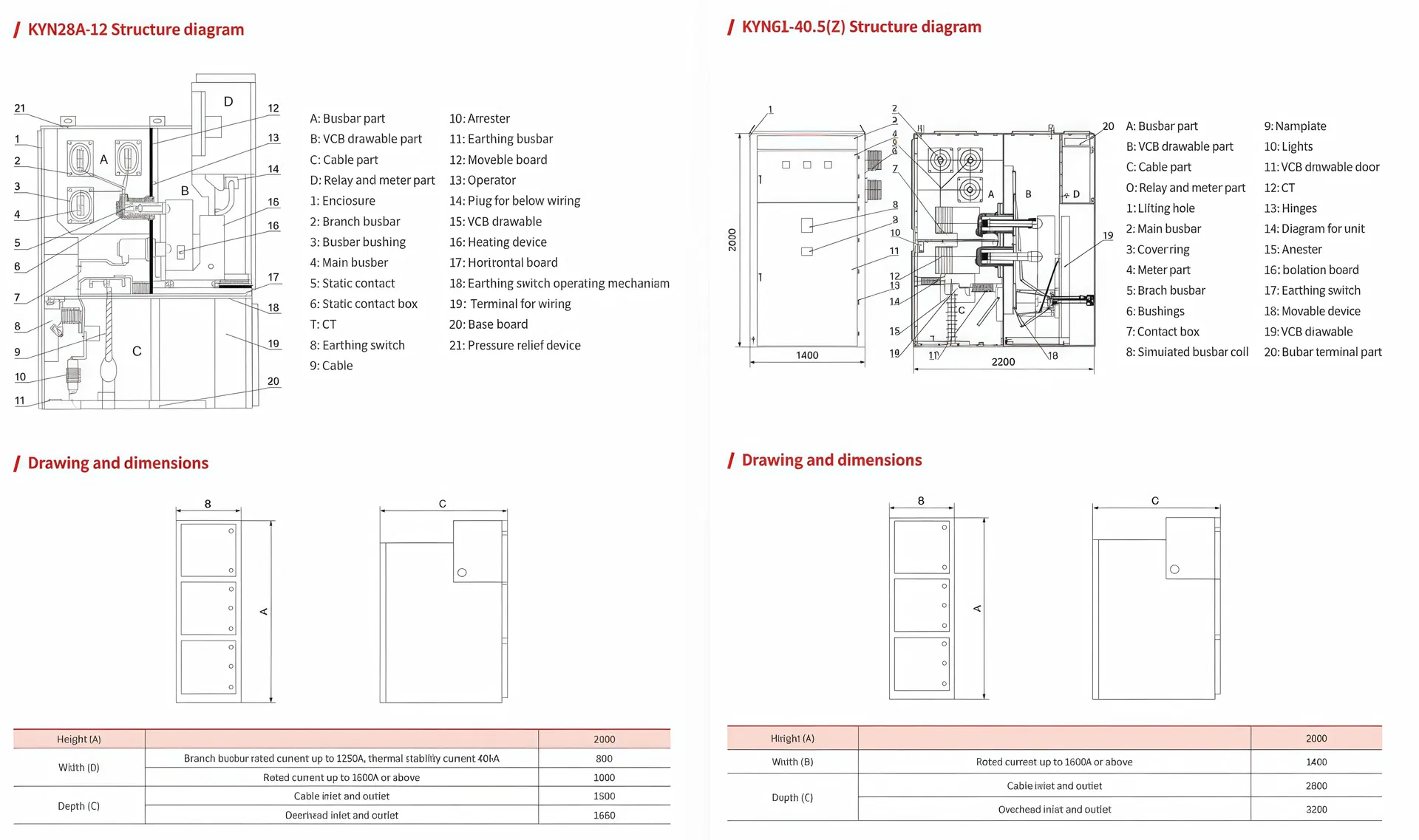 Air-Insulated High Voltage Electrical Compact Substation Switchgear