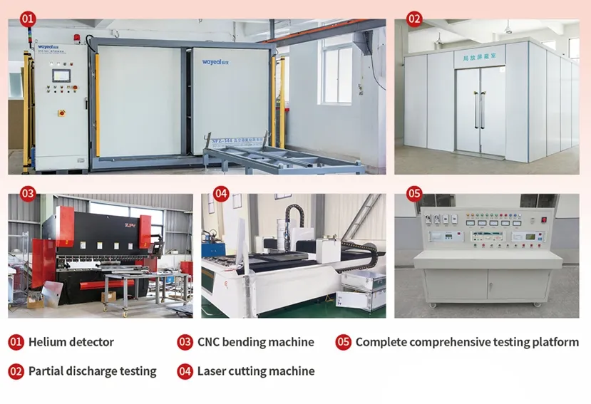 Testing Equipment