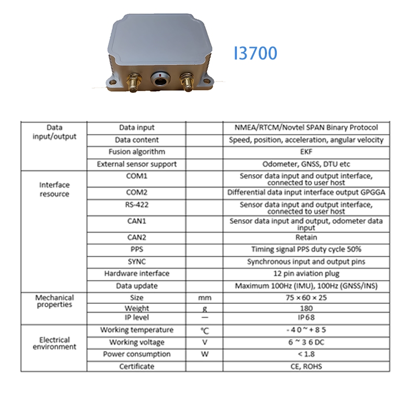 Dual Antenna Mems Gnss/Ins Integrated Navigation System for Plant Protection Drone Low Power IP68 China Factory