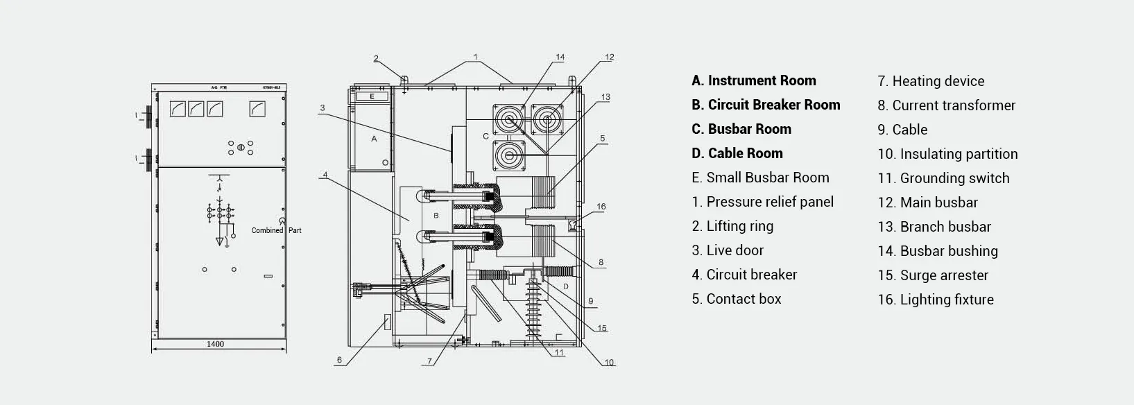 Switchgear Technical Layout