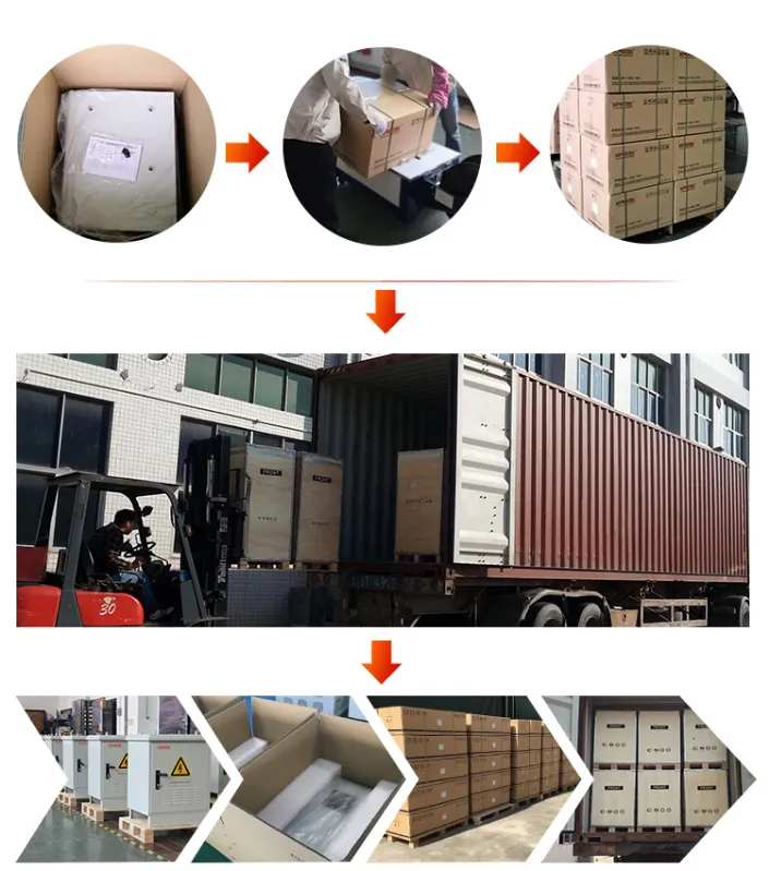 Packaging and Shipping