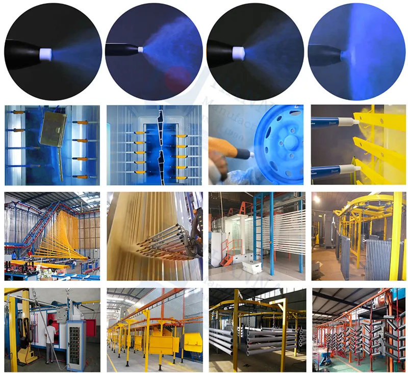 Industrial Applications