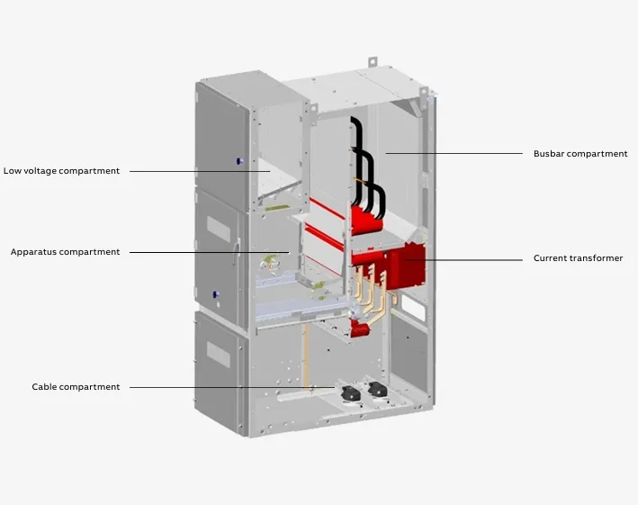 UniGear ZS1 Internal Components