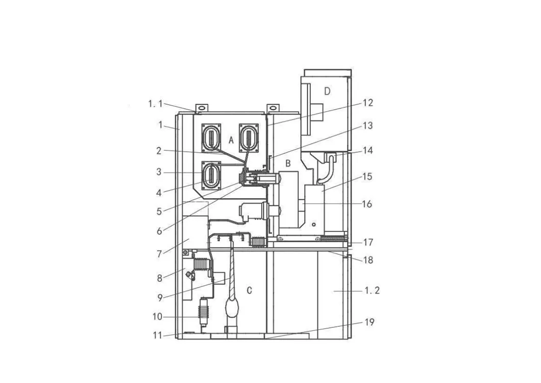 Internal Structure B