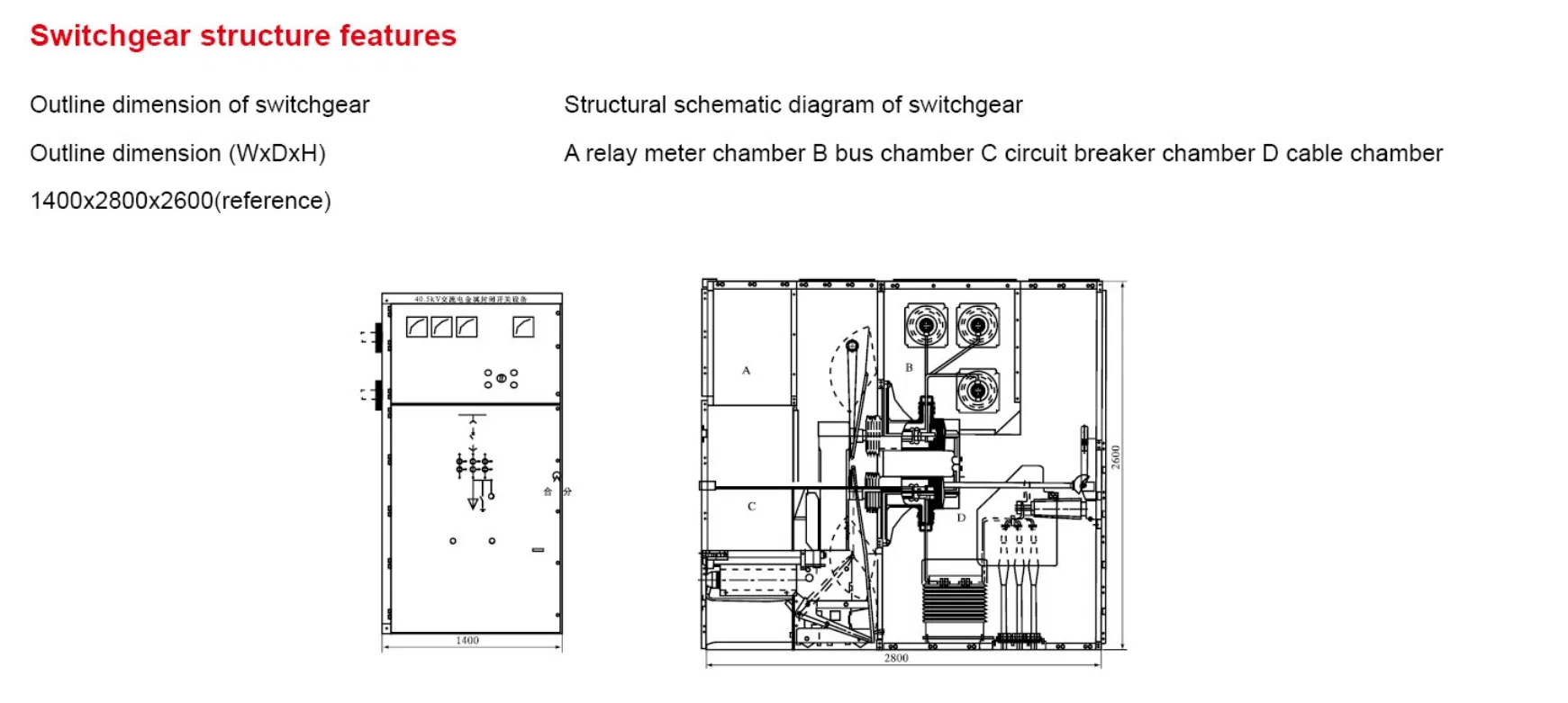 High Voltage Switch Cabinet