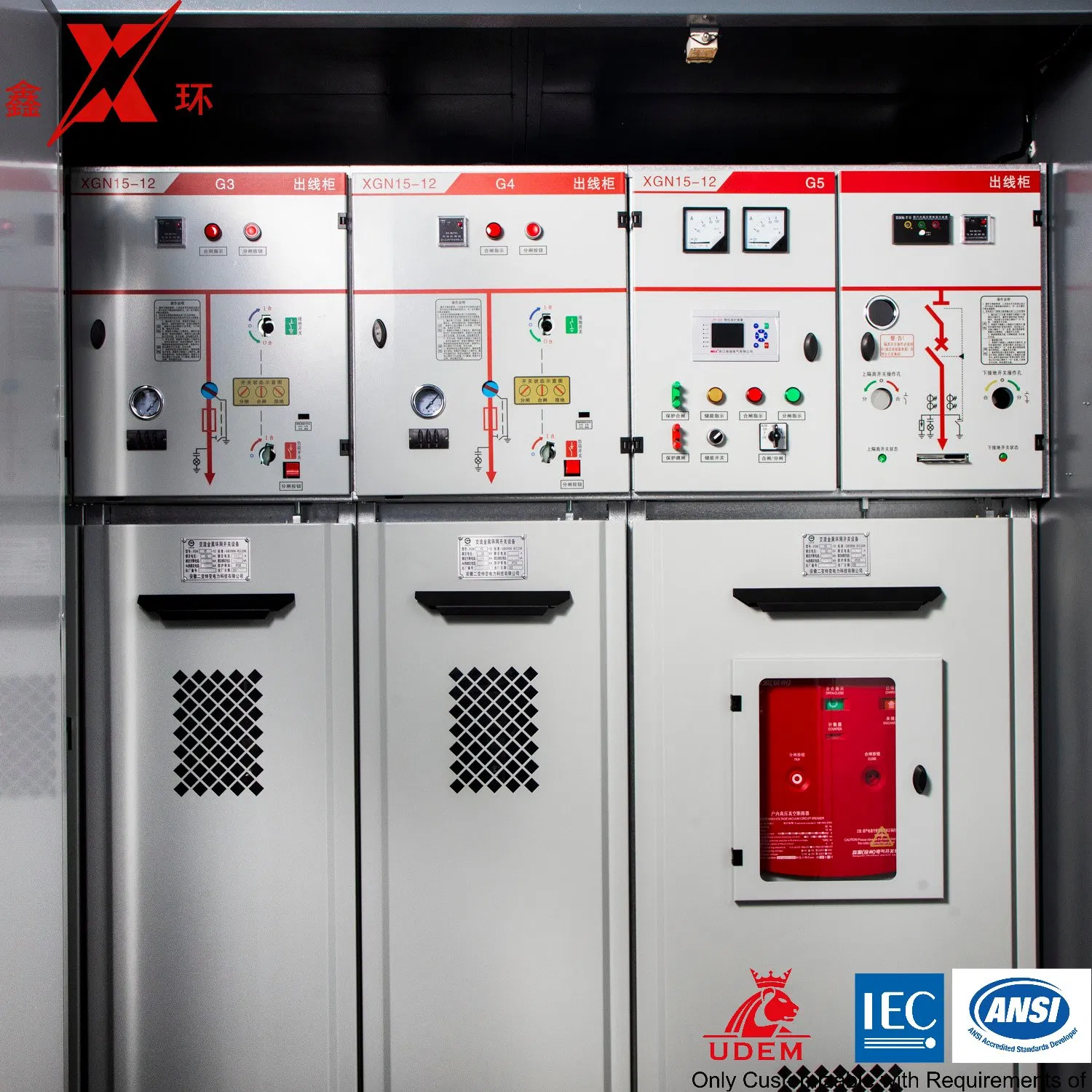 Advanced Technology Switchgear System for Power Network
