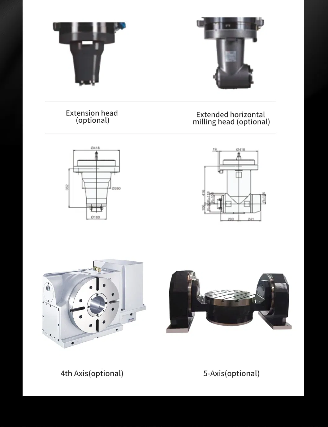 Component 5