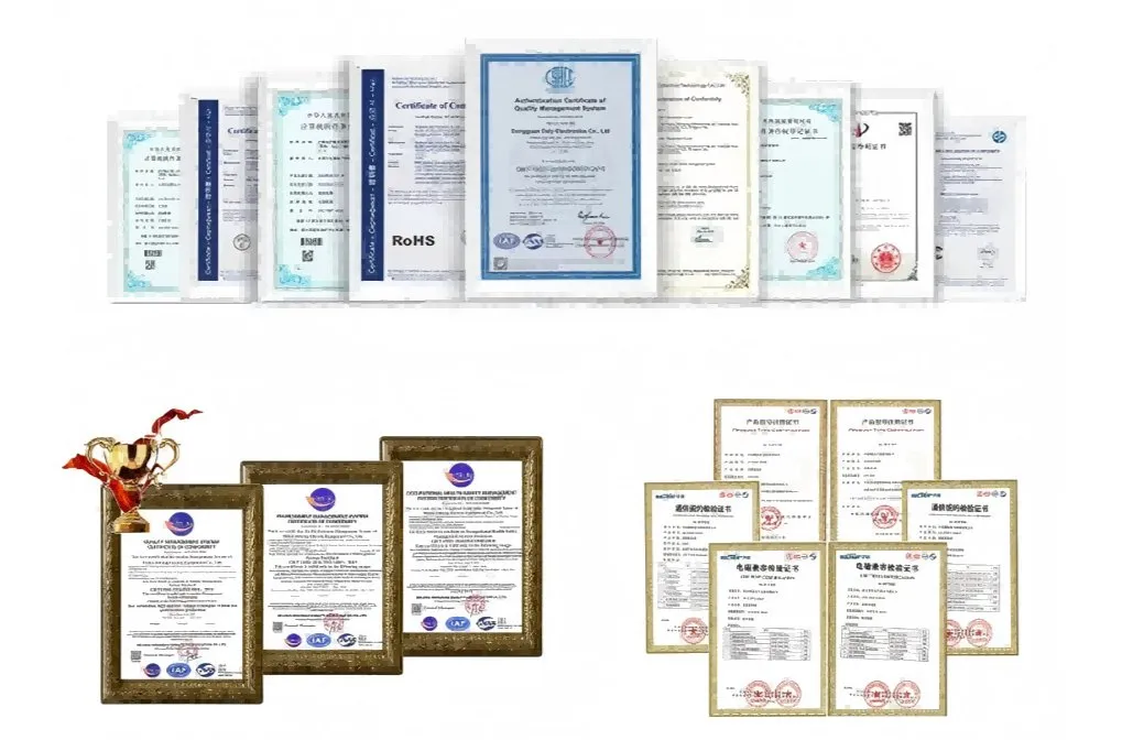 Certification Documents