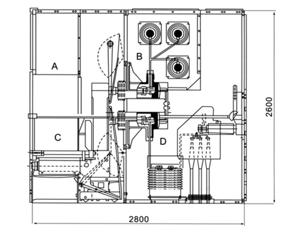 Internal Structure