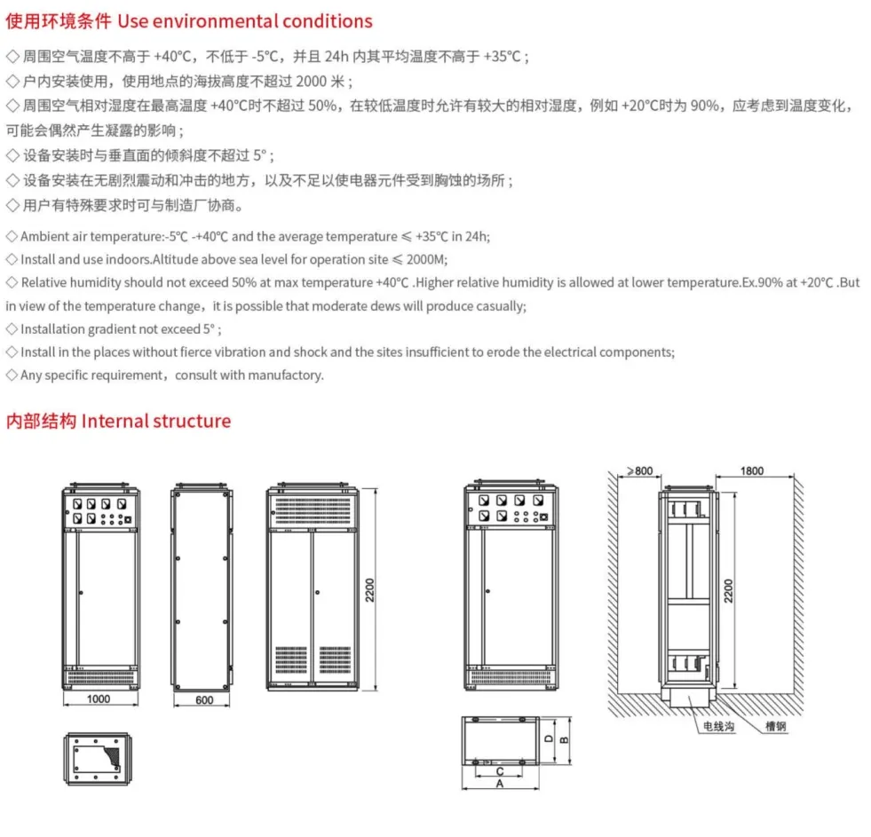 Internal Structure