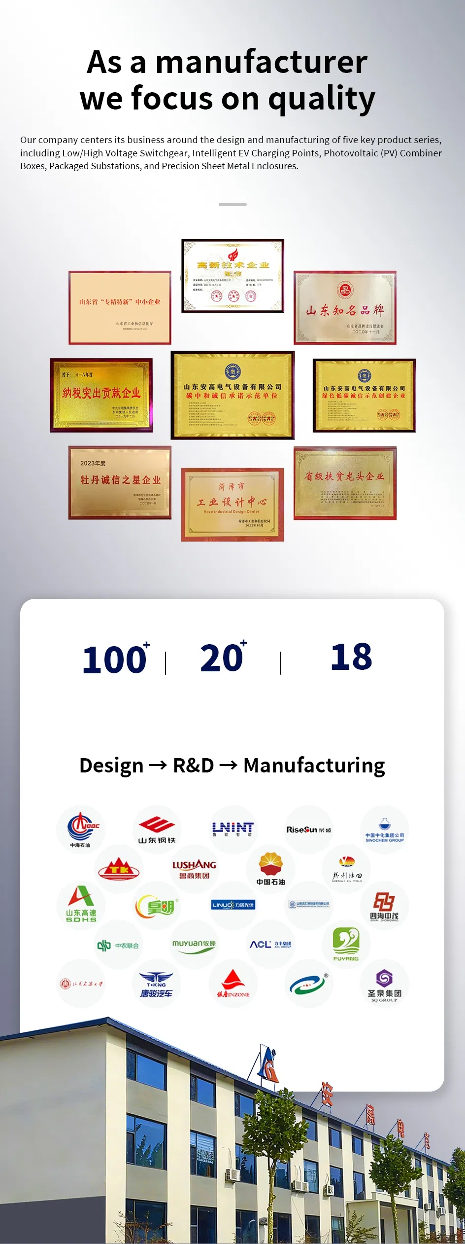 Manufacturing Facility View