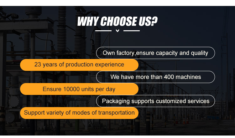 Production Capacity