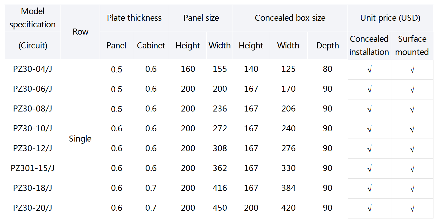 Specification Diagram