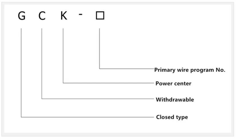 GCK Technical Drawing