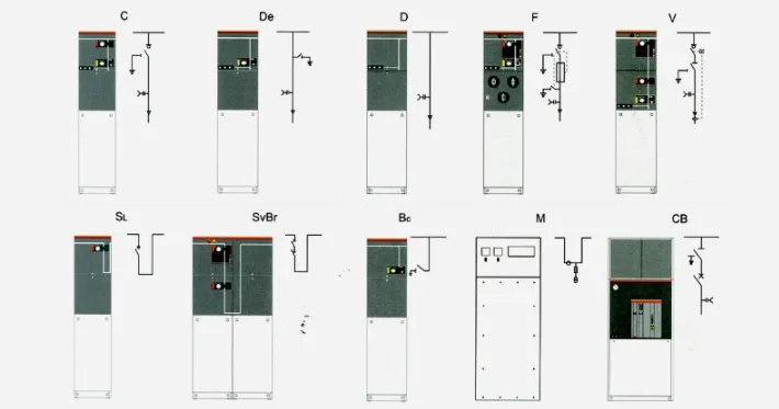Technical Layout
