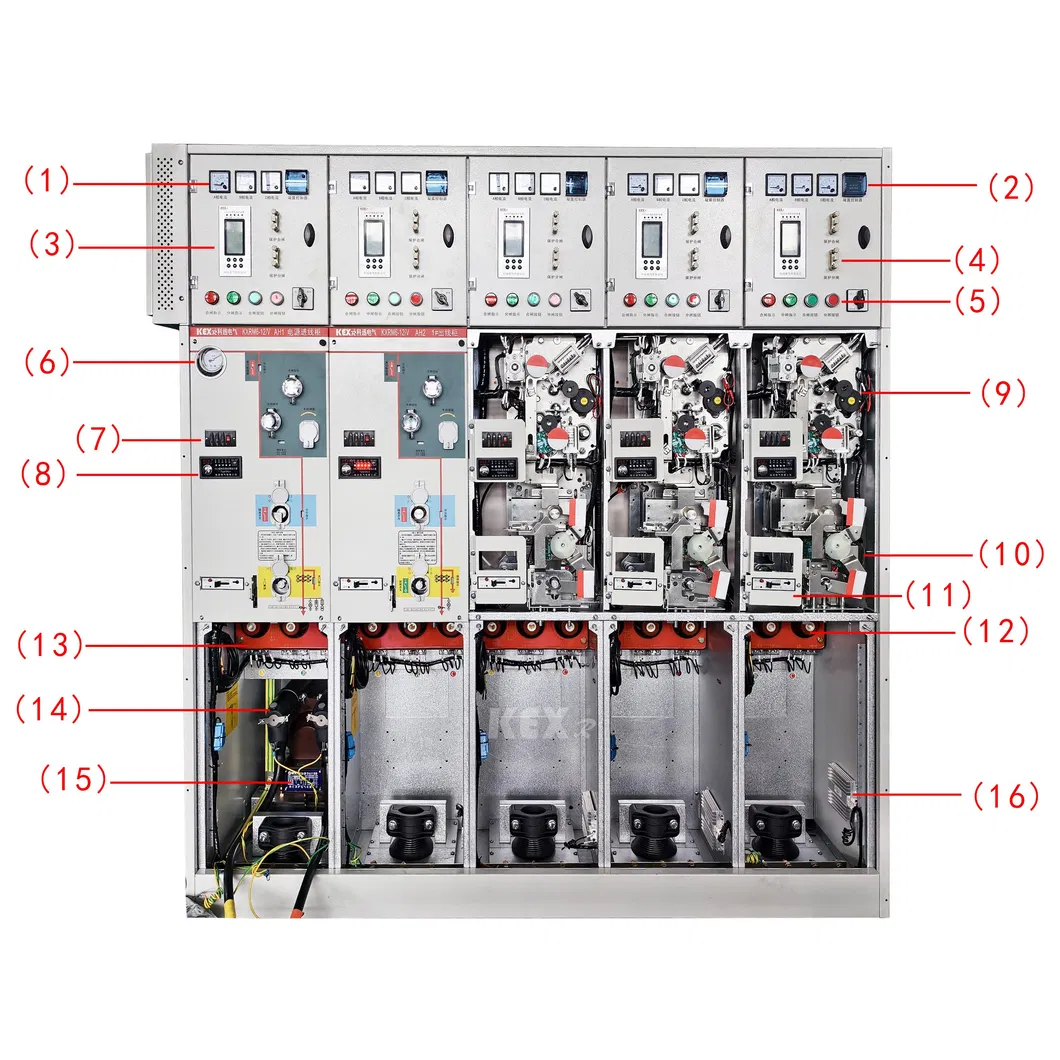 Component Overview