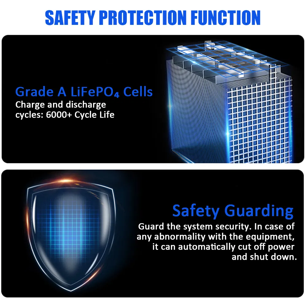 Product View 6