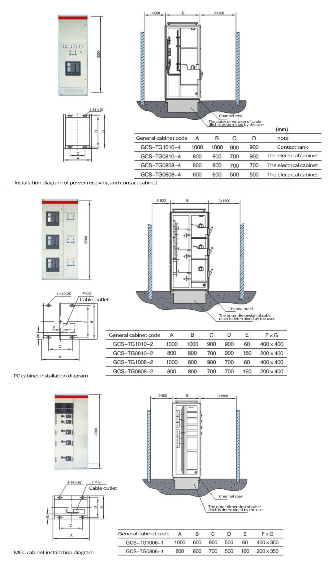 Technical Drawing