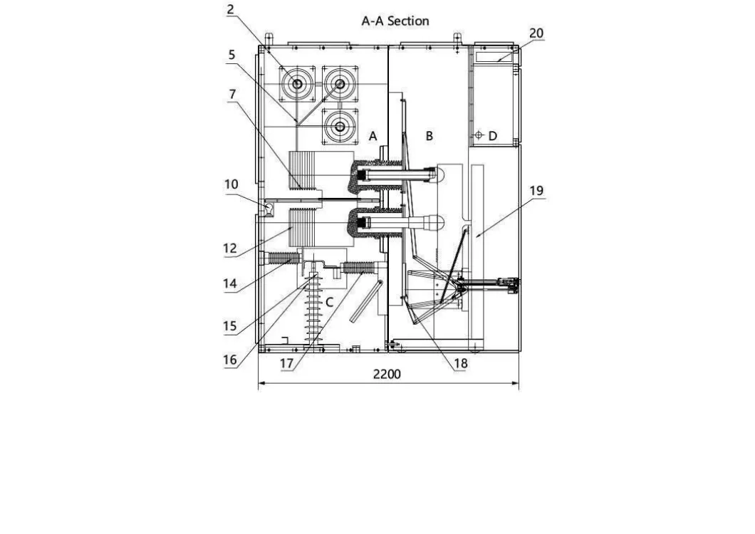 Switchgear Structure Part 2