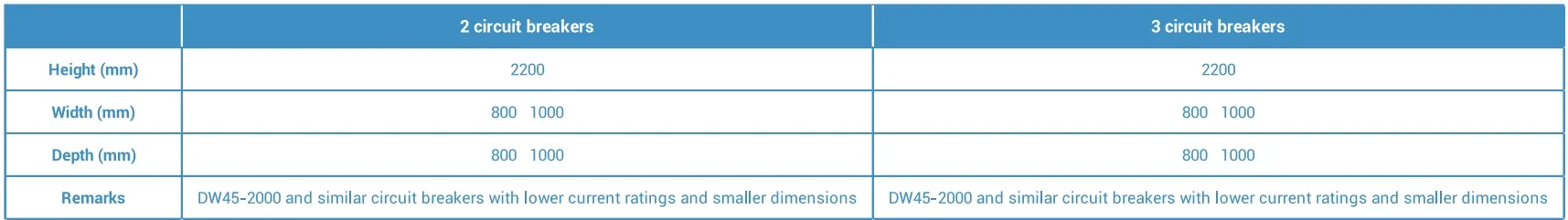 PC Cabinet Dimensions