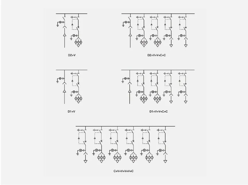 Scheme Combination 2