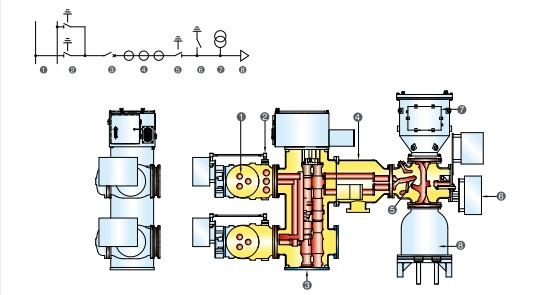 Hyundai Gas Insulated Switchgear for Power Substation