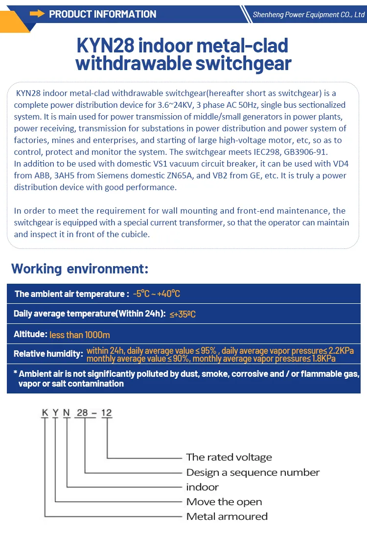 Electrical Switchgear 1