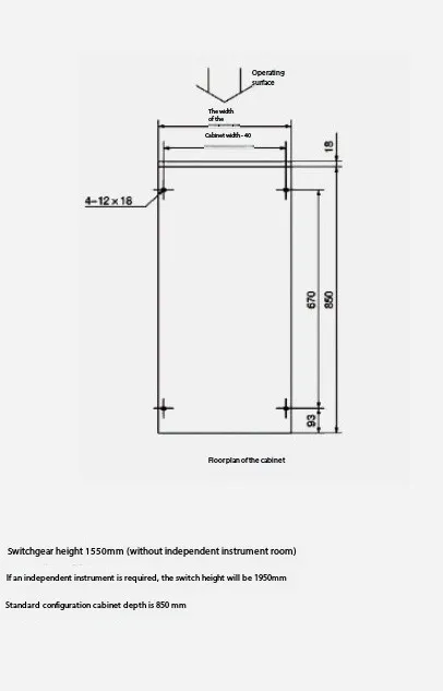 Cabinet Setup