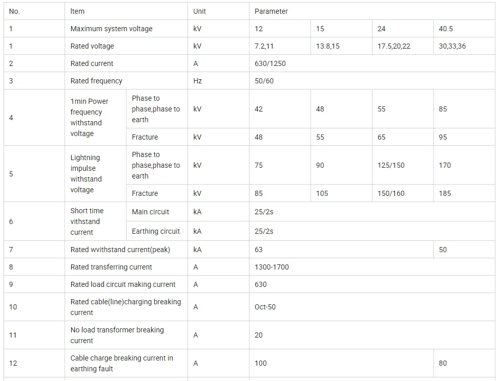 Specification Sheet 1