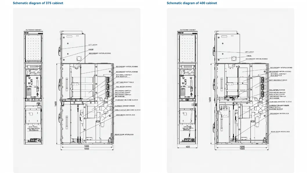 Switchgear Detail 6