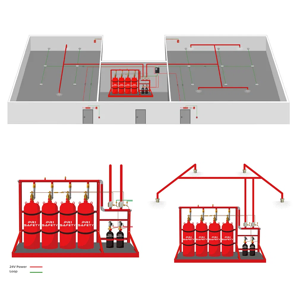 FM200 Fire System for Electrical Control Room and Power Distribution Room Fire Protection