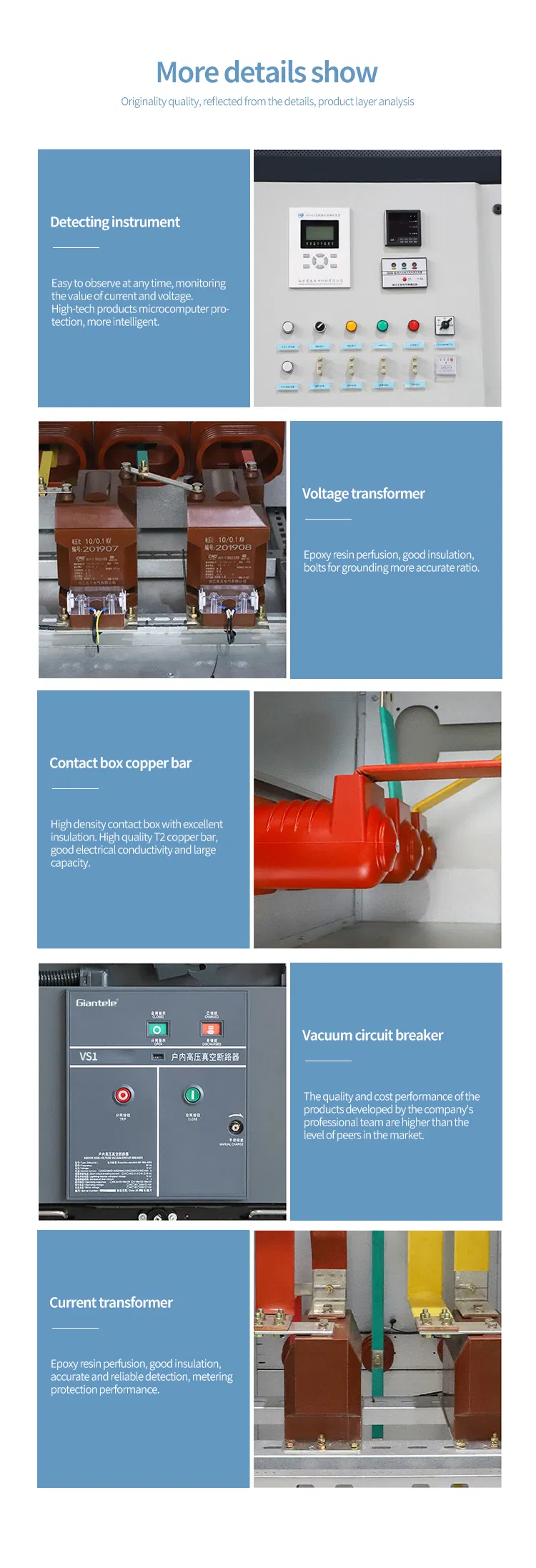 Detailed Technical View