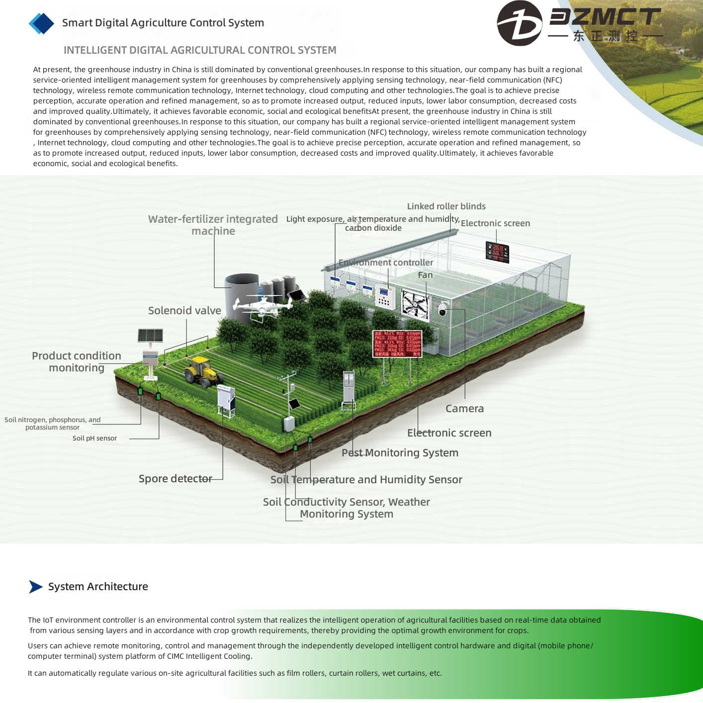 Distribution Board Designed for Greenhouse Lighting (High Protection Rating)