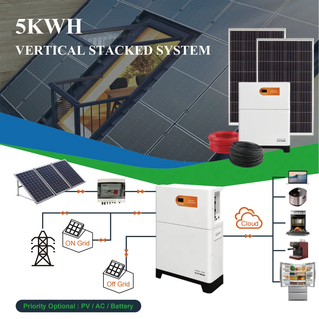 Solar Storage System Detail 3