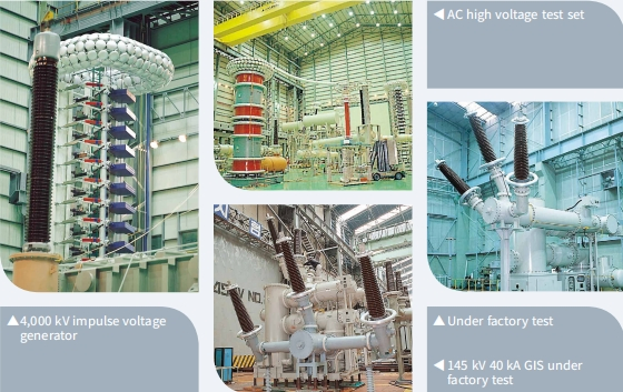 Hyundai Gas Insulated Switchgear for Power Substation
