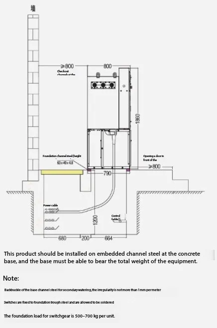 Installation Dimensions