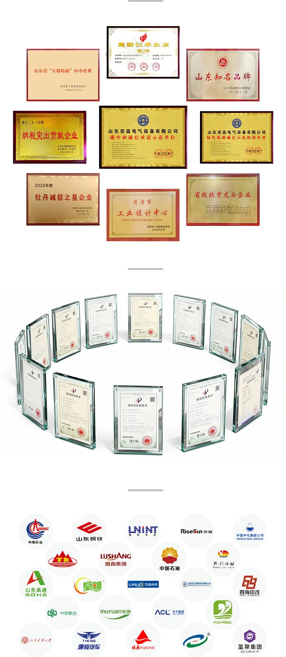 Certificate Details