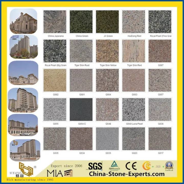 Granite Tiles Detail 1