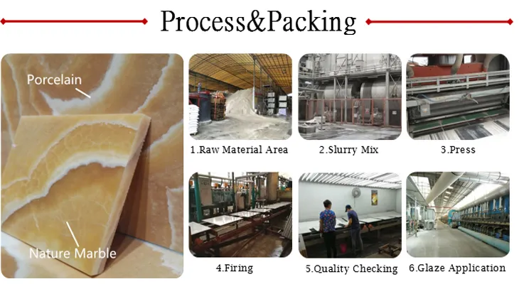 Product Application 2