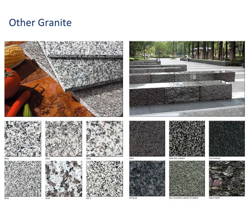 Granite Slab Processing