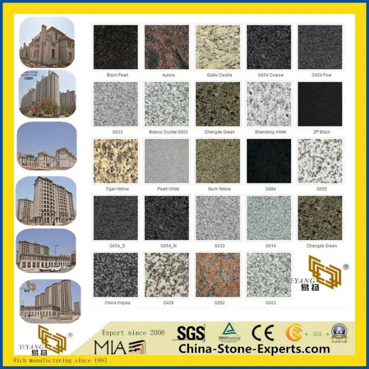 Granite Tiles Detail 2