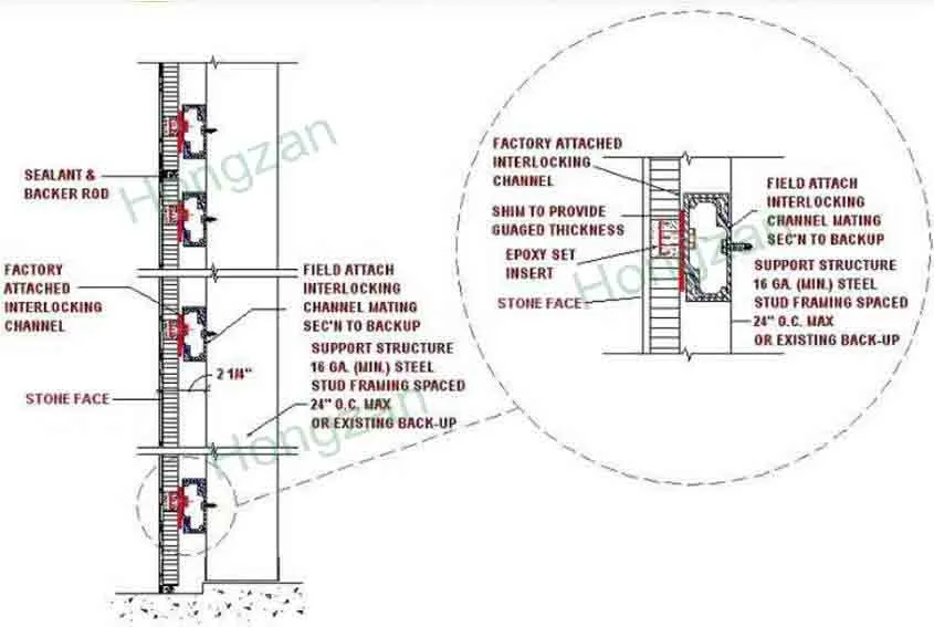 Installation Diagram 2