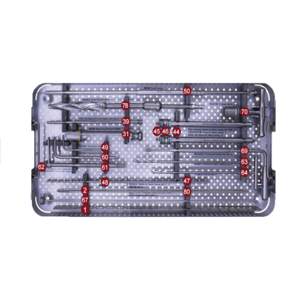 Buy Medical Bone Surgery ZAFIN Femoral Nail Instrument Set Suppliers, Products