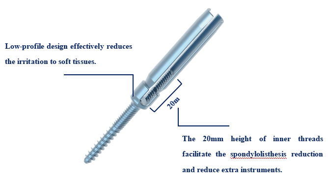 Thread Design Diagram