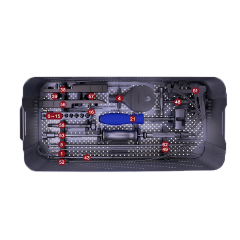 Famous Surgical InterZan Intramedullary Nail Instrument Set  Factory, Quotes
