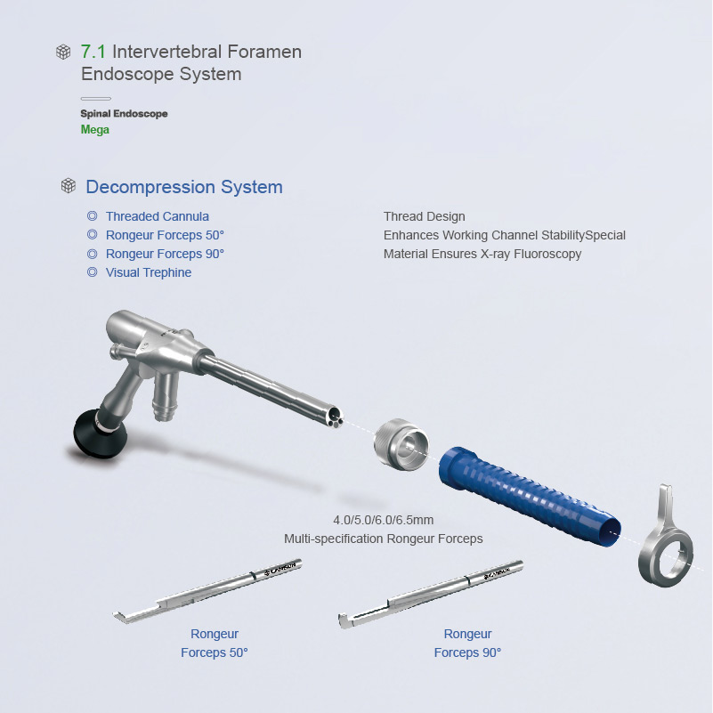 Wholesale 7.1mm Intervertebral Foramen Endoscope System Factory, Factories